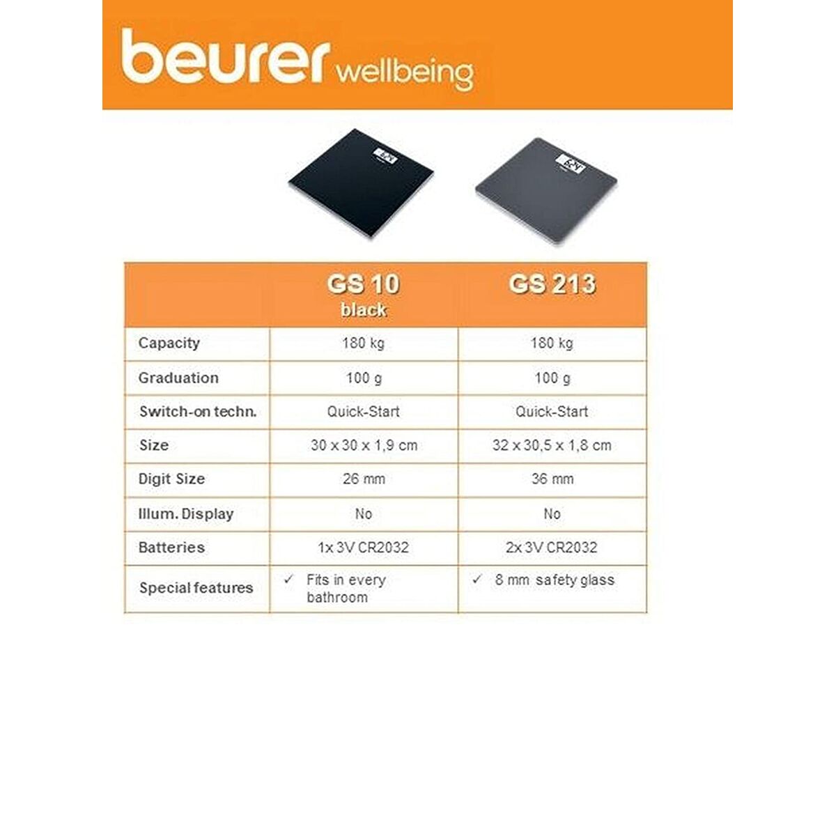 Beurer Digitale Personenwaage Beurer Gs10 Schwarz Glas 180 Kg