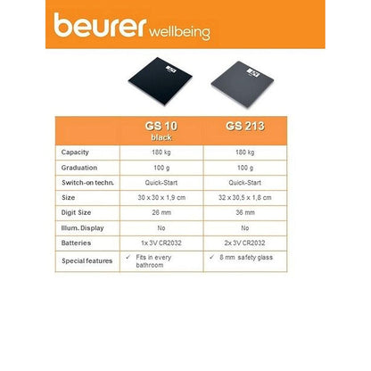 Beurer Digitale Personenwaage Beurer Gs10 Schwarz Glas 180 Kg